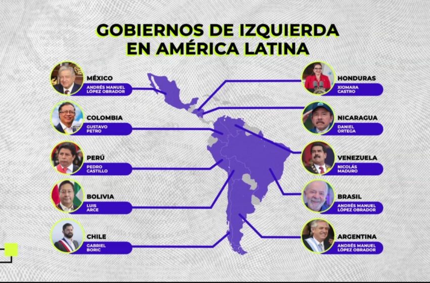  Los retos de las nuevas izquierdas en América Latina